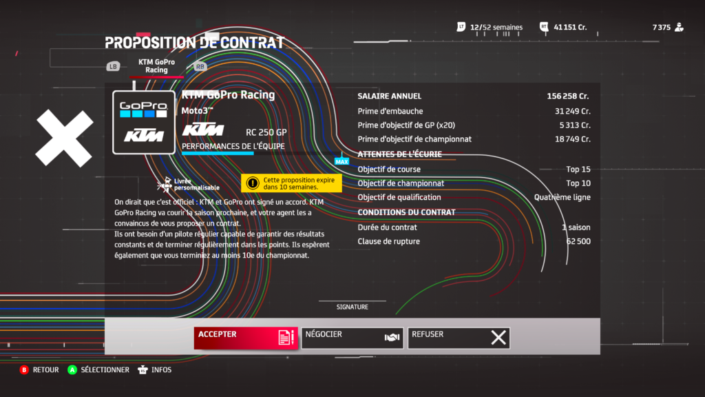 avis MotoGP21