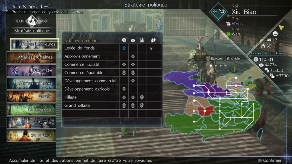 Gameplay gestion