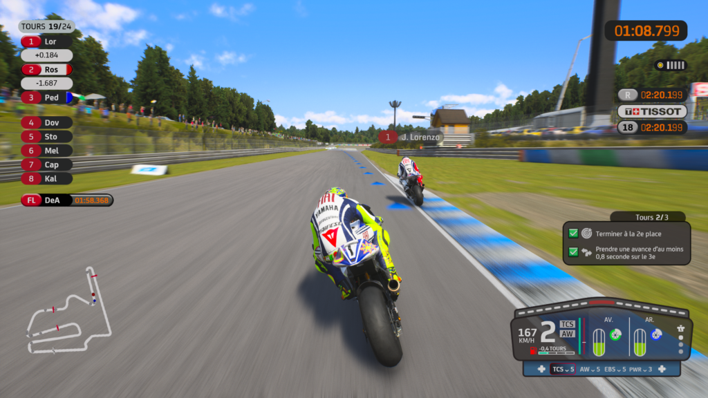 avis MotoGP 22