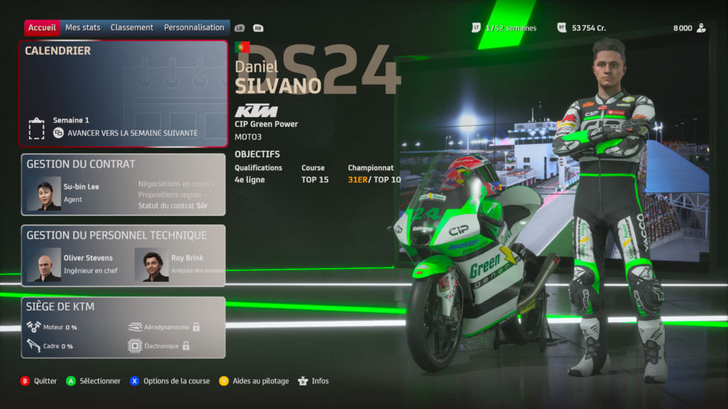 avis MotoGP 22