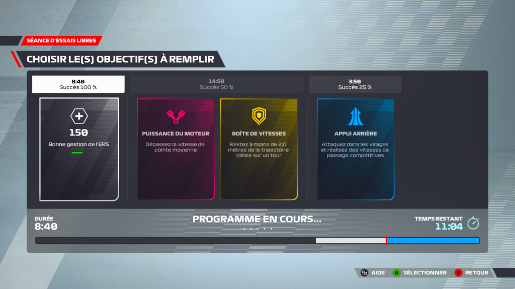 avis F1 22