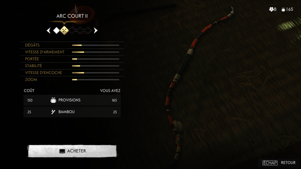 avis Ghost of Tsushima