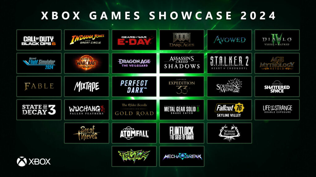 Xbox Games Showcase 2024 : récap
