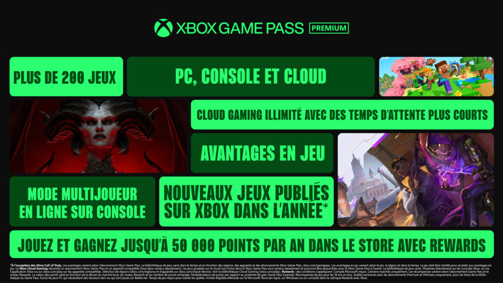 Infographic4 PremiumBreakout FR FR a788a306810b77ca0ea1 scaled 3