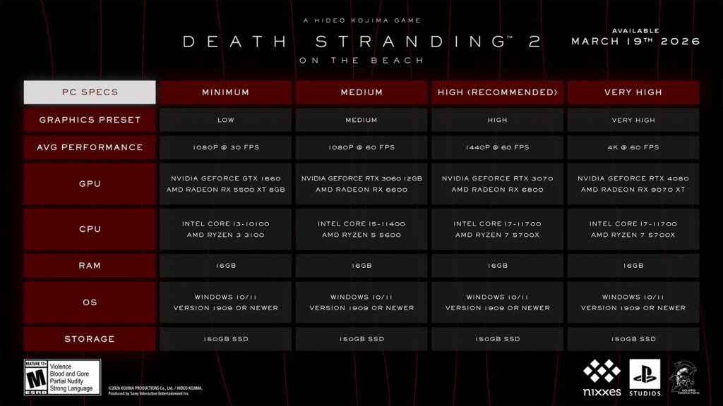 Death Stranding 2 On the Beach configurations PC