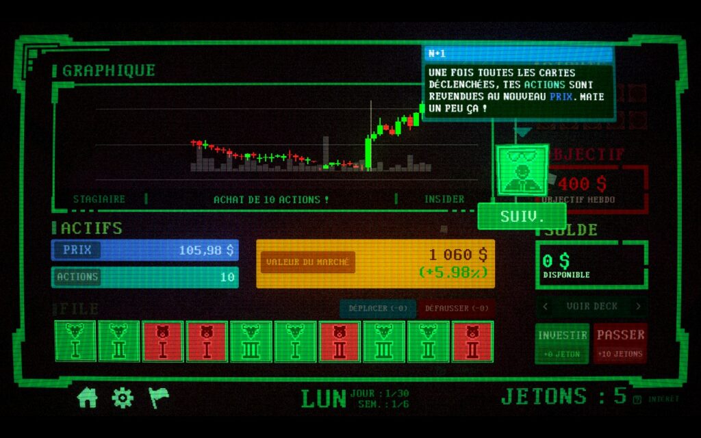 avis Insider Trading